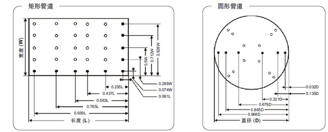 多功能差壓風(fēng)速風(fēng)量?jī)xSTP-08-1500/MSX-W12PA-LCD