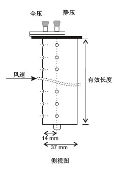 DEBIMO平均式風(fēng)速風(fēng)量測(cè)片