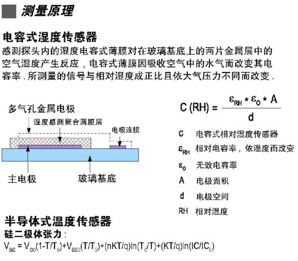 HD110ֳ֜؝Ӌ(j)