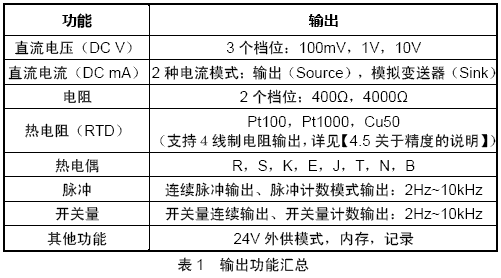 NZ-MMB1.0̖(ho)l(f)f(wn)ñH