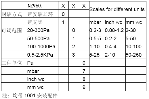 NZ960w΢_P