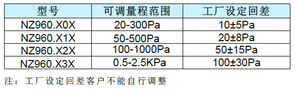 NZ960w΢_P