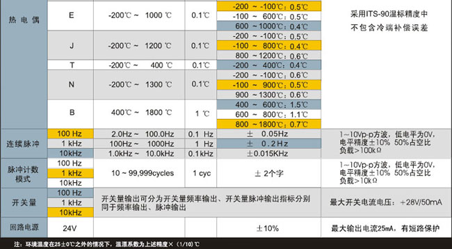 NZ-MMB1.0̖(ho)l(f)f(wn)ñH