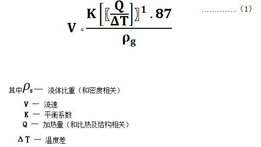 gao?z)ʽw|(zh)Ӌ(j) RM200